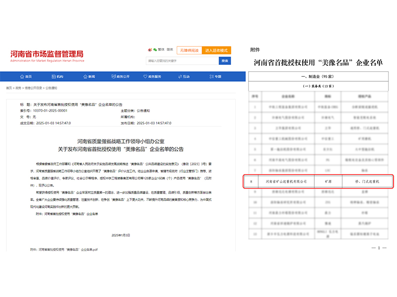 質量至上，品牌引領｜河南礦山榮登“美豫名品”榜單